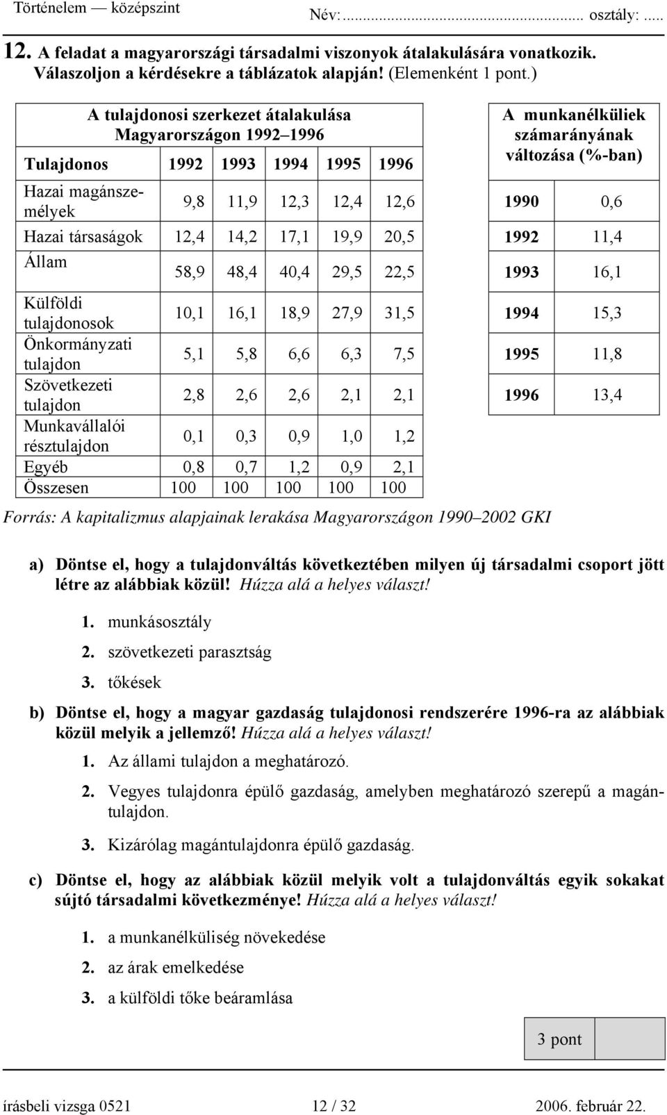 0,6 Hazai társaságok 12,4 14,2 17,1 19,9 20,5 1992 11,4 Állam 58,9 48,4 40,4 29,5 22,5 1993 16,1 Külföldi tulajdonosok 10,1 16,1 18,9 27,9 31,5 1994 15,3 Önkormányzati tulajdon 5,1 5,8 6,6 6,3 7,5