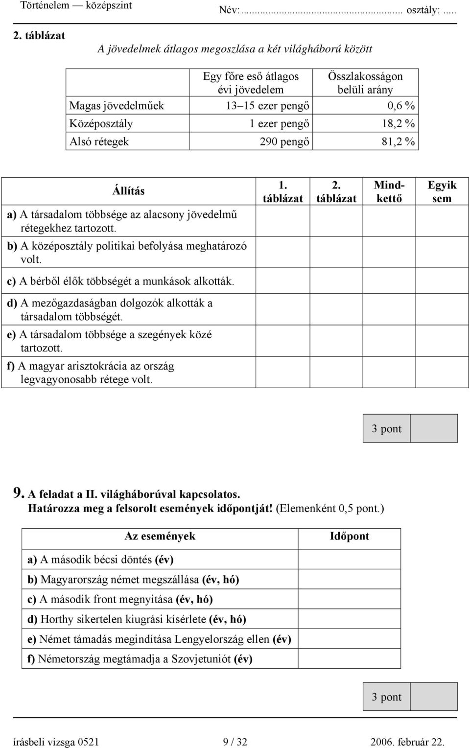 táblázat Mindkettő Egyik sem c) A bérből élők többségét a munkások alkották. d) A mezőgazdaságban dolgozók alkották a társadalom többségét. e) A társadalom többsége a szegények közé tartozott.