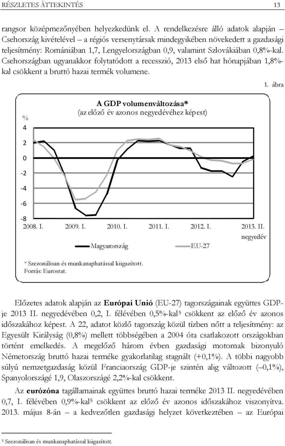 0,8%-kal. Csehországban ugyanakkor folytatódott a recesszió, 2013 első hat hónapjában 1,8%- kal csökkent a bruttó hazai termék volumene. 1. ábra % 4 A GDP volumenváltozása* (az előző év azonos negyedévéhez képest) 2 0 2 4 6 8 2008.