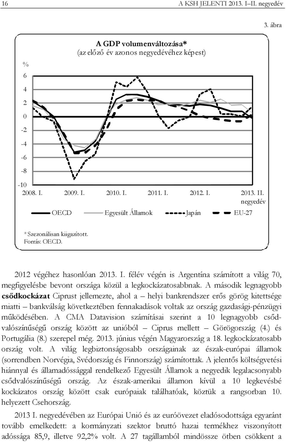 A második legnagyobb csődkockázat Ciprust jellemezte, ahol a helyi bankrendszer erős görög kitettsége miatti bankválság következtében fennakadások voltak az ország gazdasági-pénzügyi működésében.