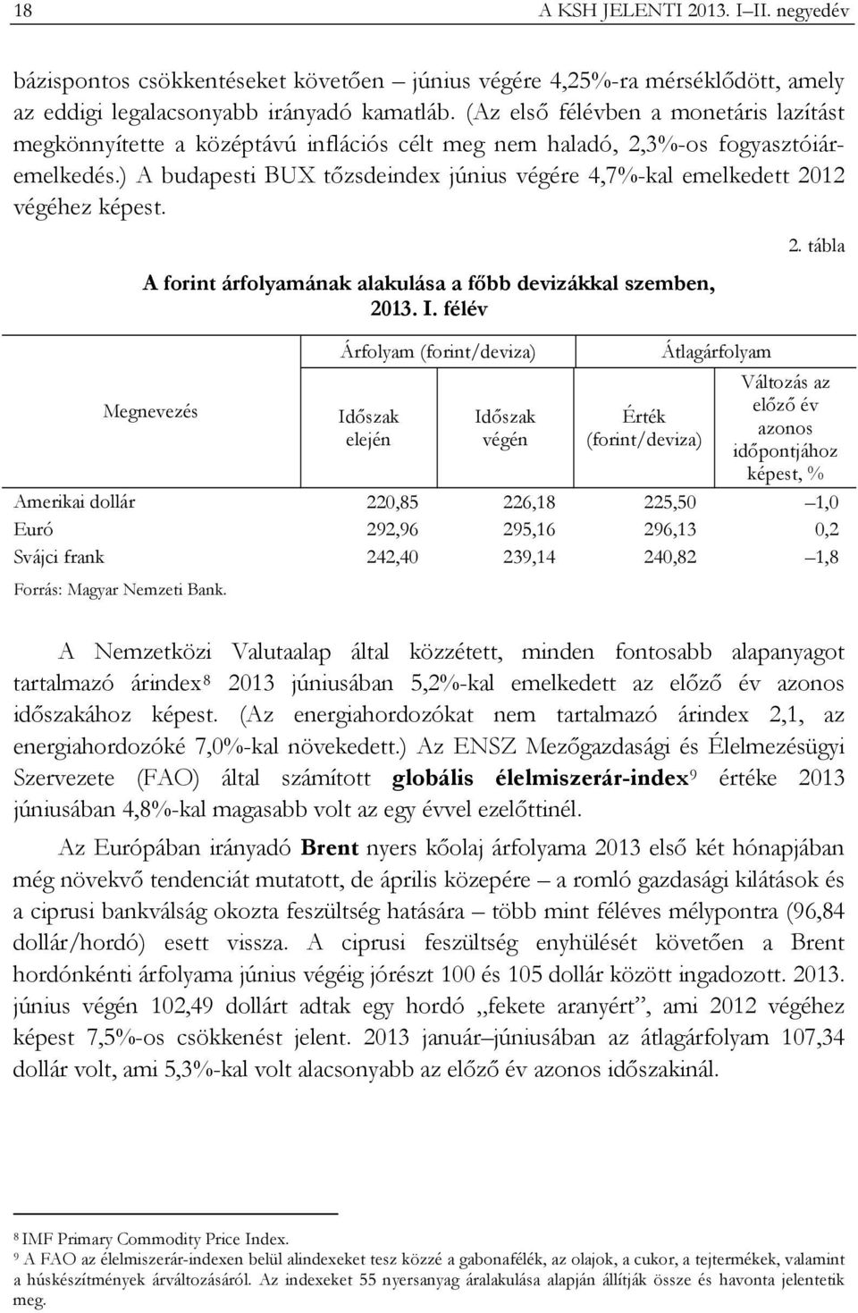 ) A budapesti BUX tőzsdeindex június végére 4,7%-kal emelkedett 2012 végéhez képest. A forint árfolyamának alakulása a főbb devizákkal szemben, 2013. I.