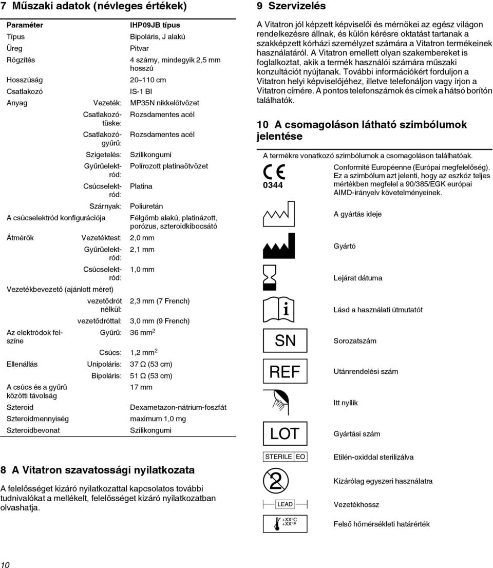 Csatlakozótüske: Csatlakozógyűrű: Gyűrűelektród: Csúcselektród: Gyűrűelektród: Csúcselektród: Vezetékbevezető (ajánlott méret) Az elektródok felszíne vezetődrót nélkül: vezetődróttal: Félgömb alakú,