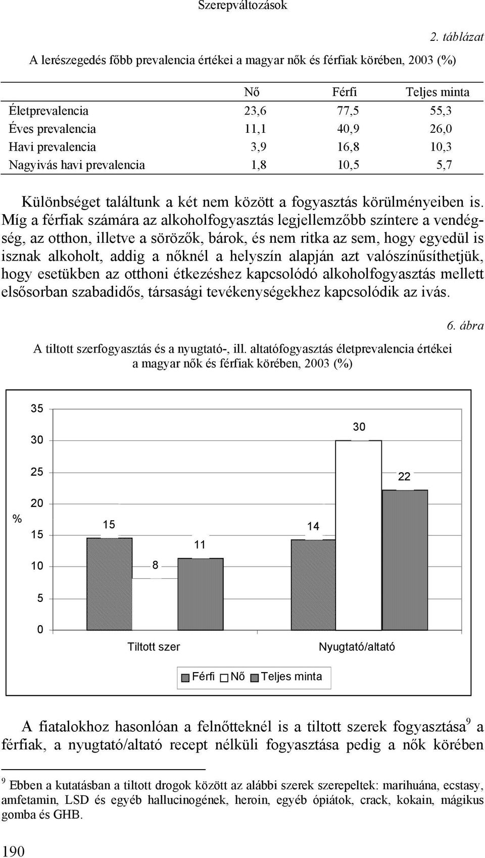 között a fogyasztás körülményeiben is.