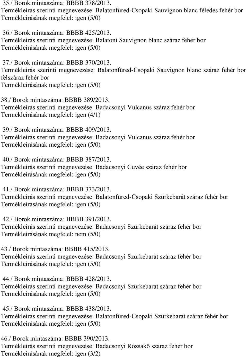 Termékleírás szerinti megnevezése: Balatonfüred-Csopaki Sauvignon blanc száraz fehér bor félszáraz fehér bor 38./ Borok mintaszáma: BBBB 389/2013.