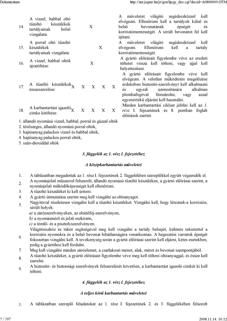 összeszerelése: A karbantartást igazoló X X X X X címke kitöltése: 1. állandó nyomású vízzel, habbal, porral és gázzal oltók 2. törıszeges, állandó nyomású porral oltók, 3.