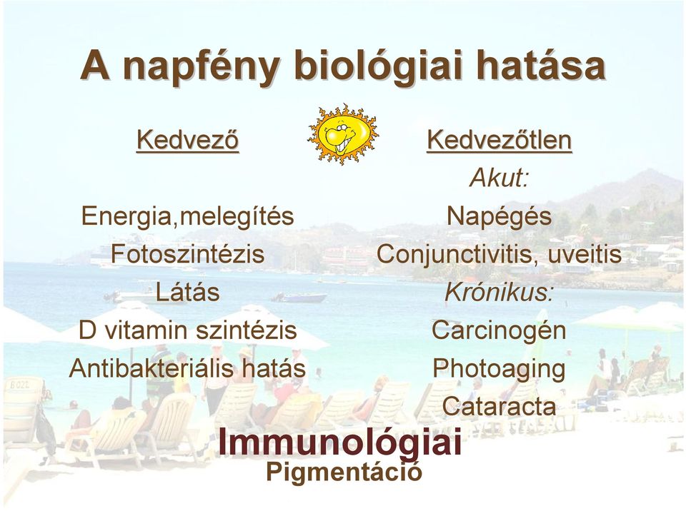 hatás Kedvezőtlen Akut: Napégés Conjunctivitis, uveitis