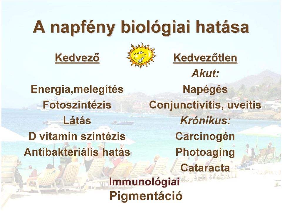 hatás Kedvezőtlen Akut: Napégés Conjunctivitis, uveitis