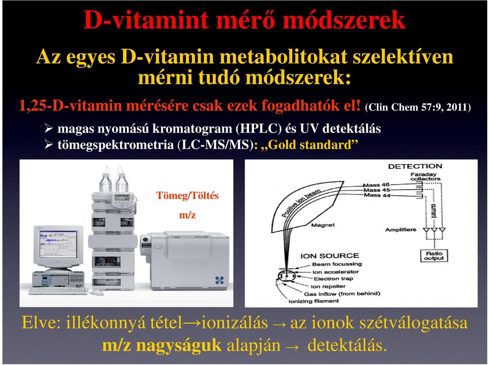 (Clin Chem 57:9, 2011) magas nyomású kromatogram (HPLC) és UV detektálás tömegspektrometria