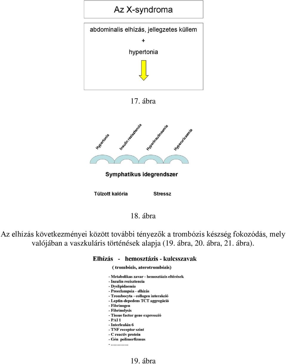 tényezők a trombózis készség fokozódás, mely