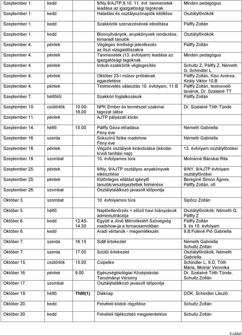 péntek Végleges érettségi jelentkezés Pálffy Zoltán az őszi vizsgaidőszakra Szeptember 4. péntek Tanmenetek (13. évfolyam) leadása az Minden pedagógus igazgatósági tagoknak Szeptember 4.