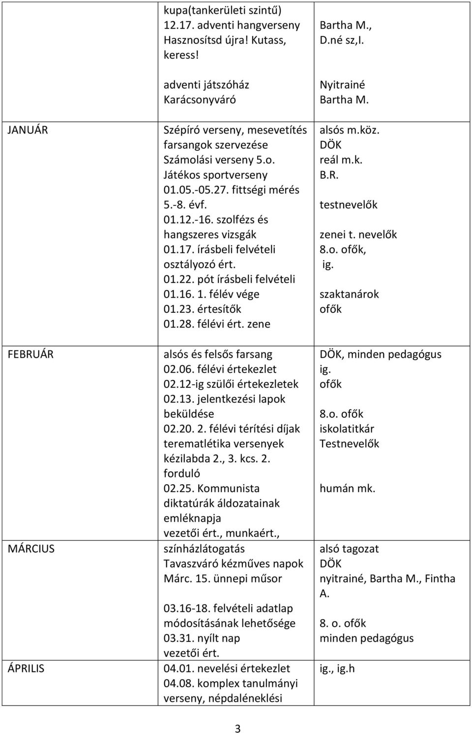 szolfézs és hangszeres vizsgák 01.17. írásbeli felvételi osztályozó ért. 01.22. pót írásbeli felvételi 01.16. 1. félév vége 01.23. értesítők 01.28. félévi ért. zene alsós és felsős farsang 02.06.