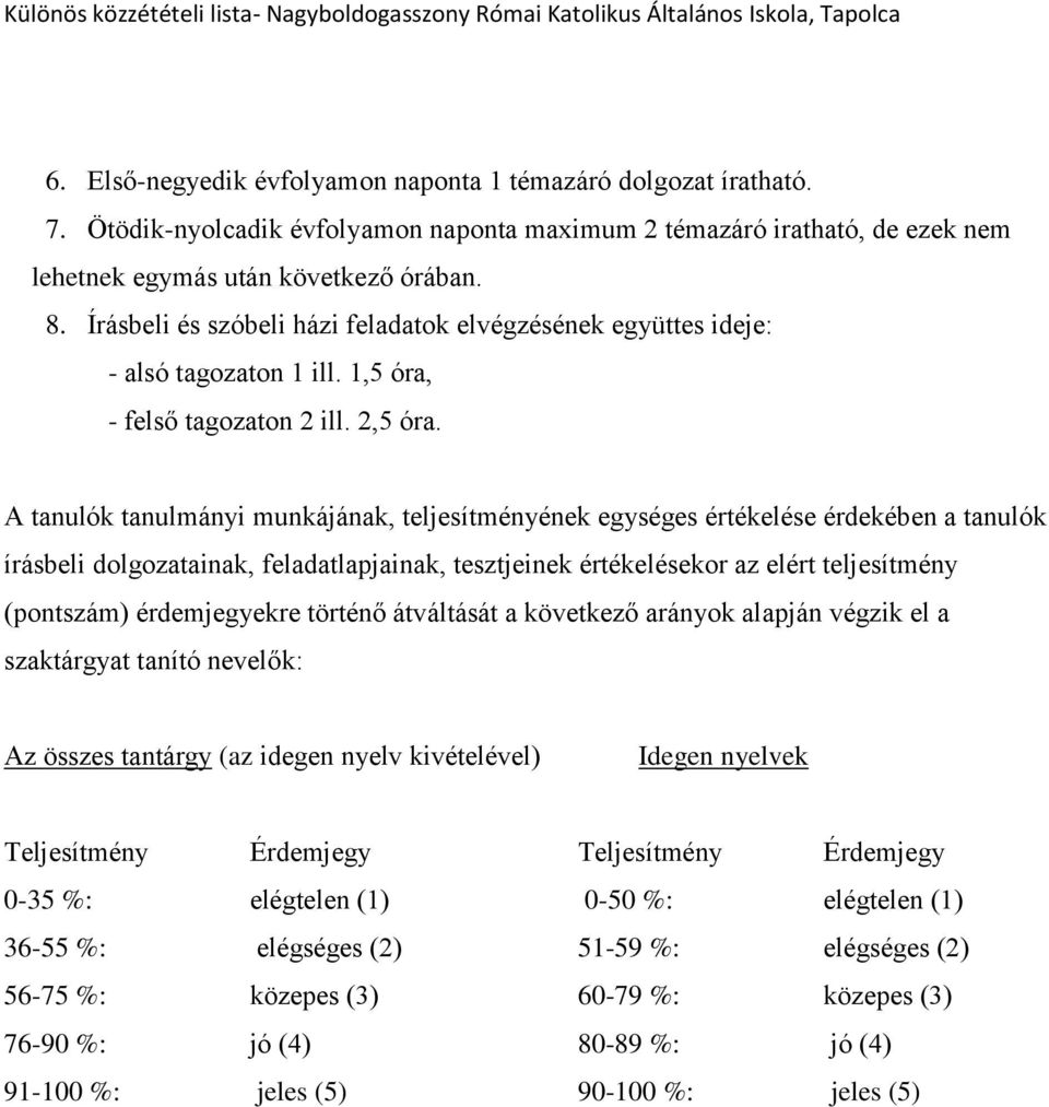 A tanulók tanulmányi munkájának, teljesítményének egységes értékelése érdekében a tanulók írásbeli dolgozatainak, feladatlapjainak, tesztjeinek értékelésekor az elért teljesítmény (pontszám)