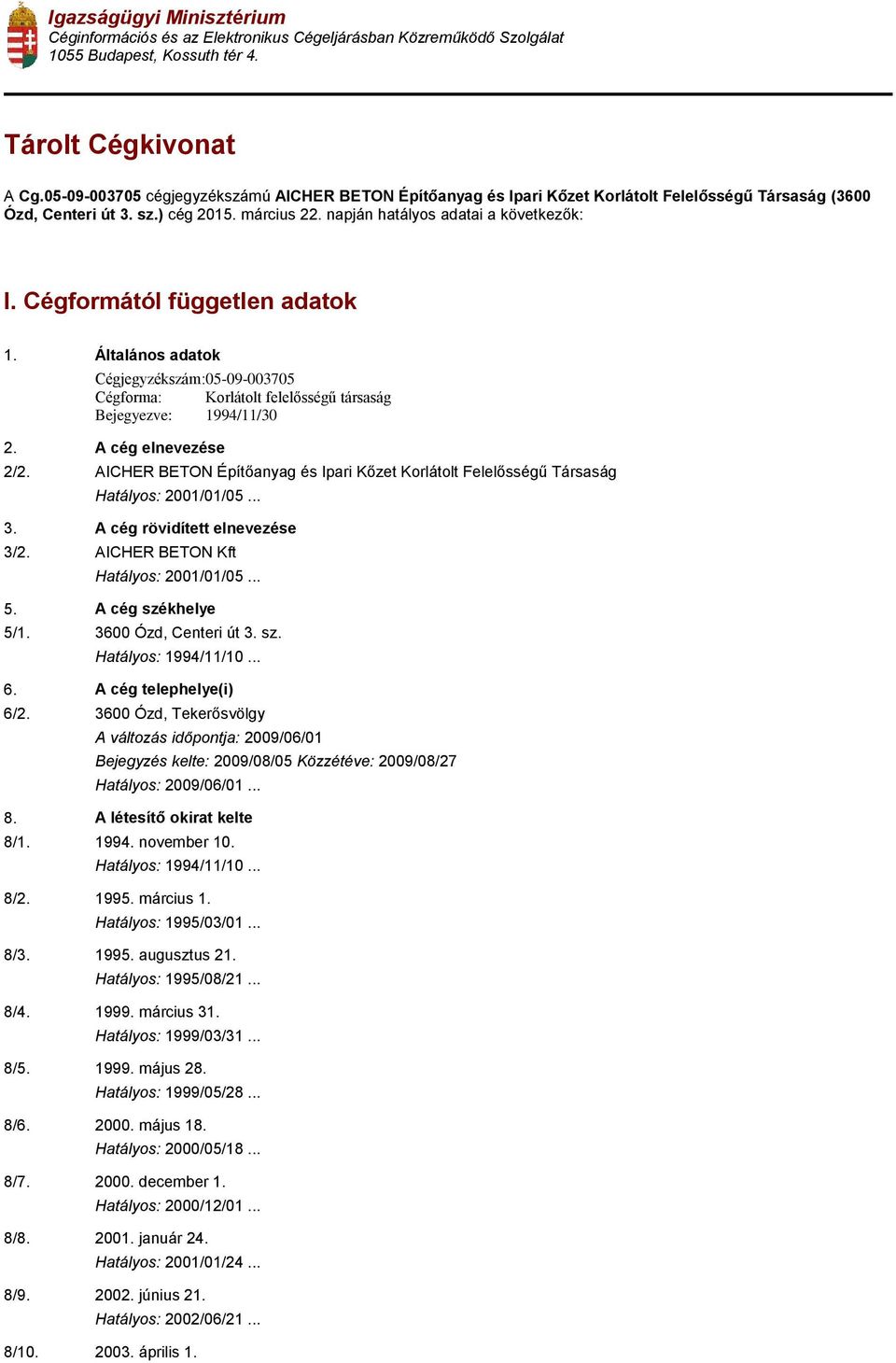 Cégformától független adatok 1. Általános adatok Cégjegyzékszám: 05-09-003705 Cégforma: Korlátolt felelősségű társaság Bejegyezve: 1994/11/30 2. A cég elnevezése 2/2.