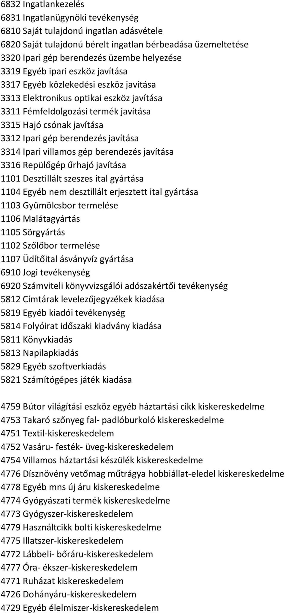 berendezés javítása 3314 Ipari villamos gép berendezés javítása 3316 Repülőgép űrhajó javítása 1101 Desztillált szeszes ital gyártása 1104 Egyéb nem desztillált erjesztett ital gyártása 1103