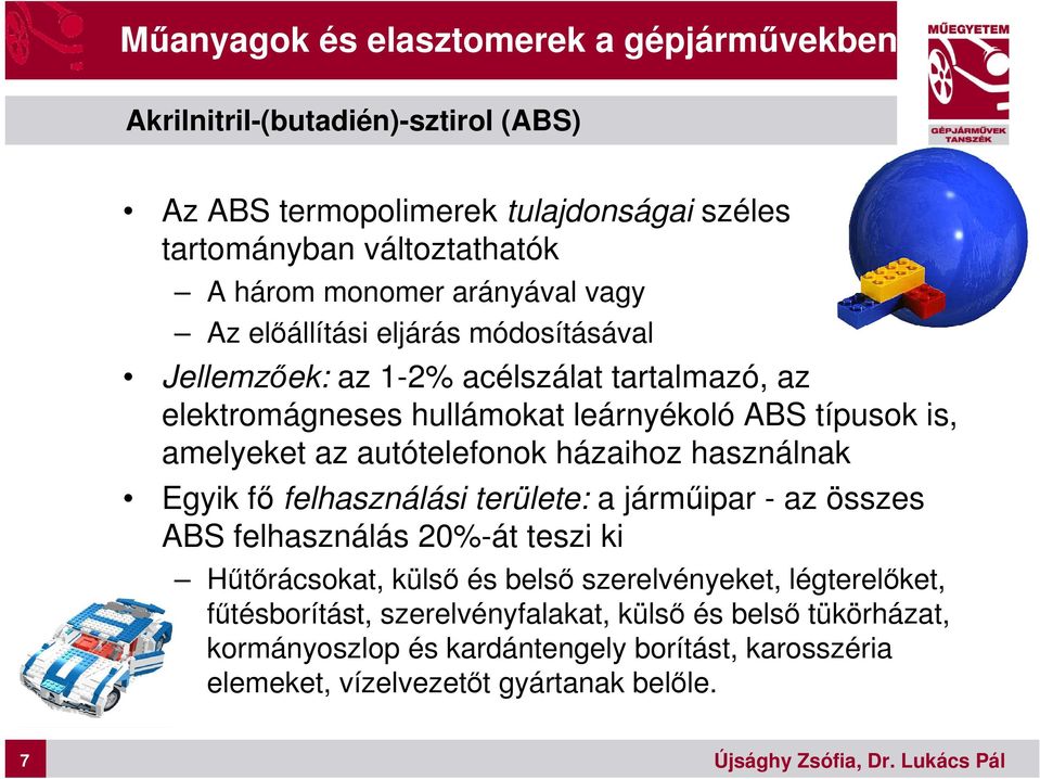 autótelefonok házaihoz használnak Egyik fő felhasználási területe: a járműipar - az összes ABS felhasználás 20%-át teszi ki Hűtőrácsokat, külső és belső szerelvényeket,