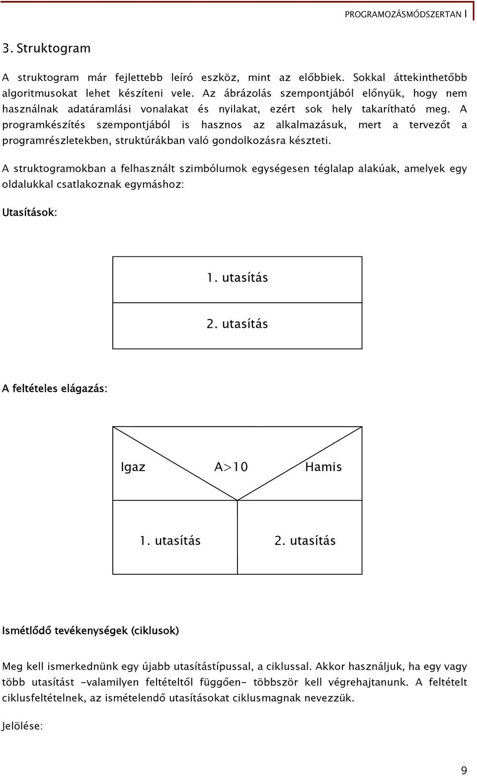 A programkészítés szempontjából is hasznos az alkalmazásuk, mert a tervezőt a programrészletekben, struktúrákban való gondolkozásra készteti.