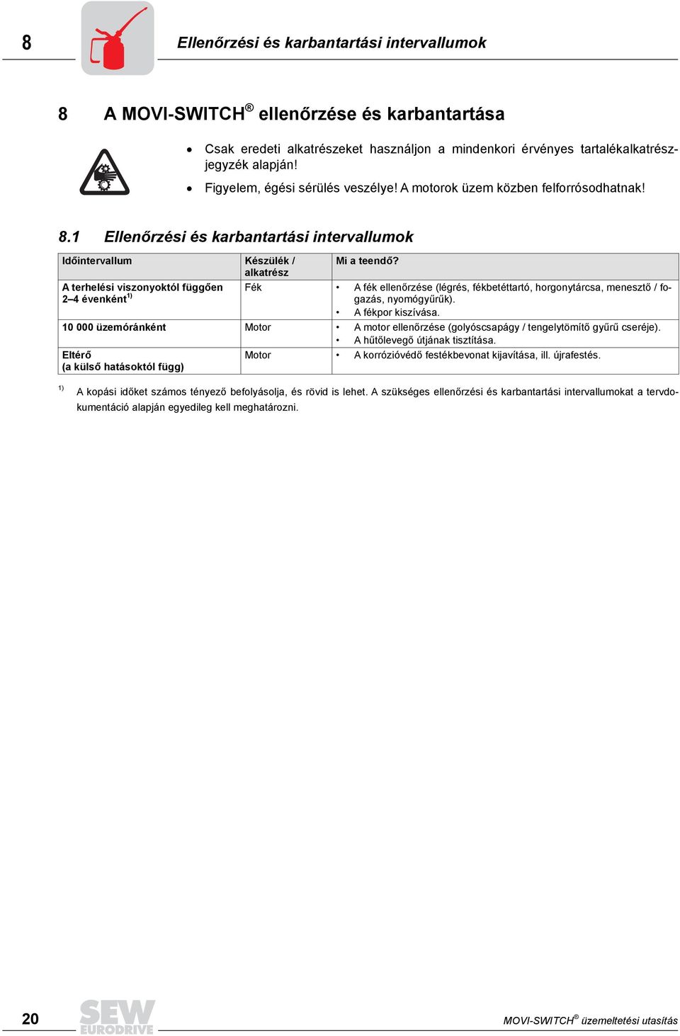 1 Ellenőrzési és karbantartási intervallumok (légrés, fékbetéttartó, horgonytárcsa, menesztő / fogazás, Időintervallum Készülék / Mi a teendő?