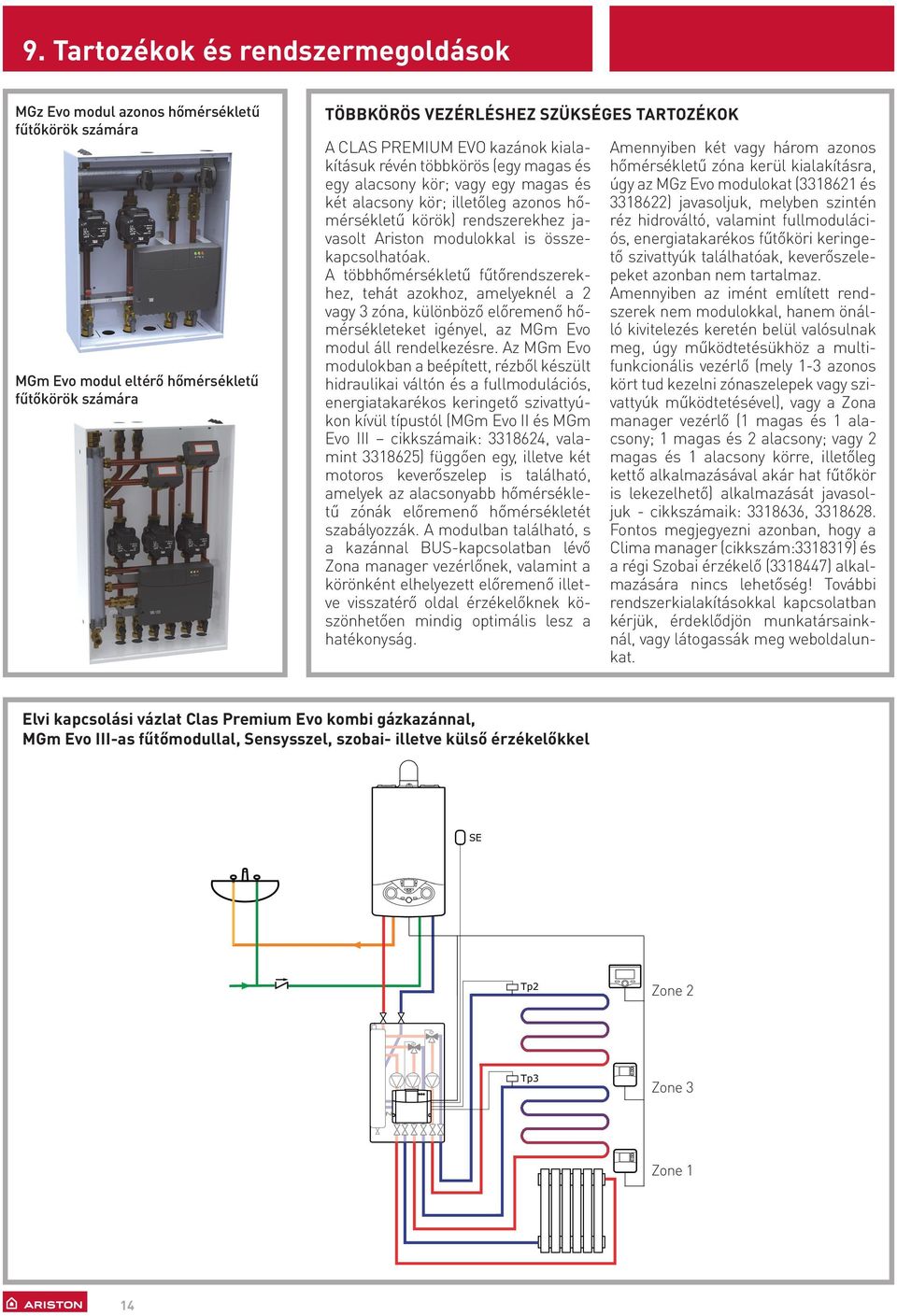 összekapcsolhatóak. A többhőmérsékletű fűtőrendszerekhez, tehát azokhoz, amelyeknél a 2 vagy 3 zóna, különböző előremenő hőmérsékleteket igényel, az MGm Evo modul áll rendelkezésre.