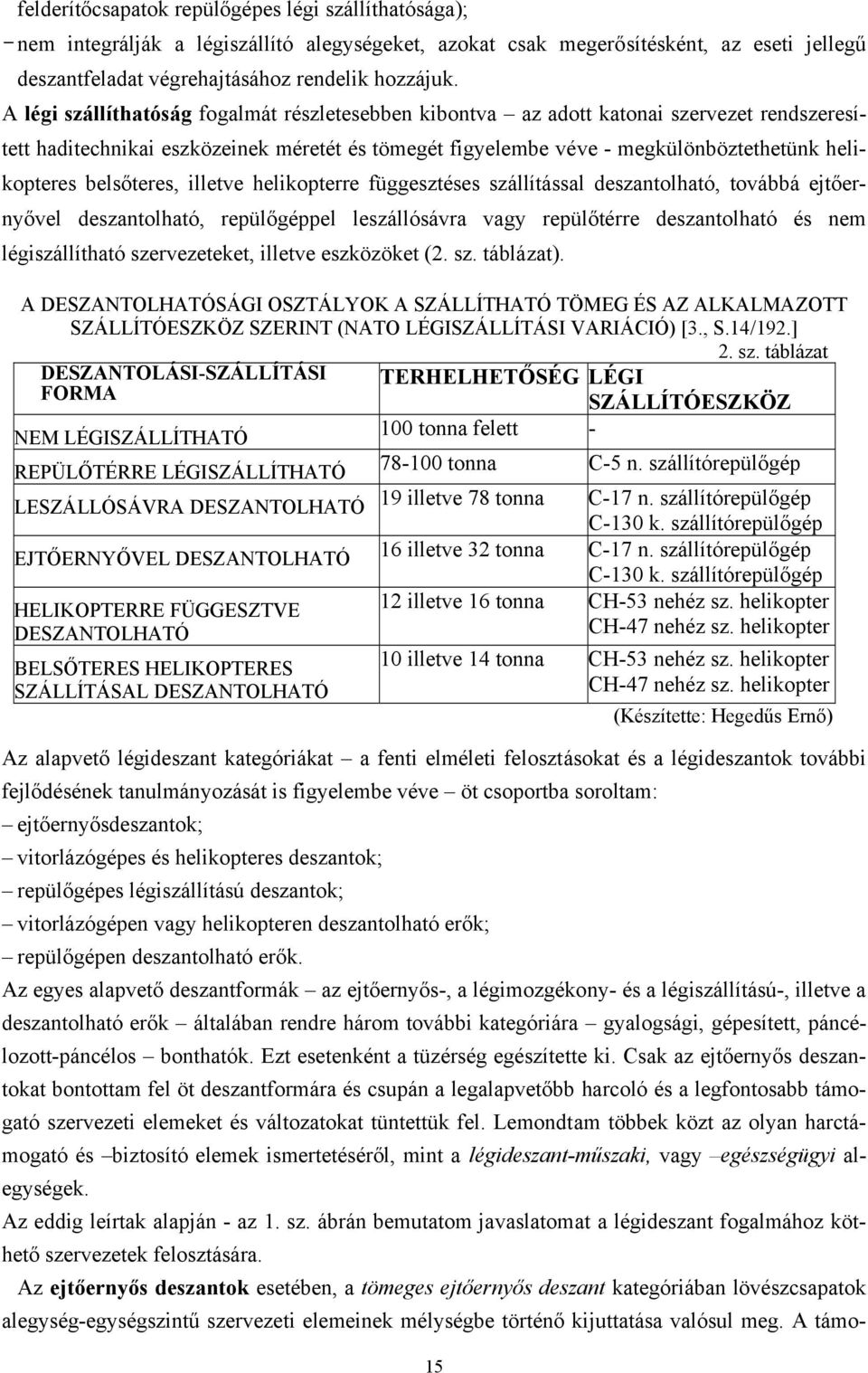 belsőteres, illetve helikopterre függesztéses szállítással deszantolható, továbbá ejtőernyővel deszantolható, repülőgéppel leszállósávra vagy repülőtérre deszantolható és nem légiszállítható