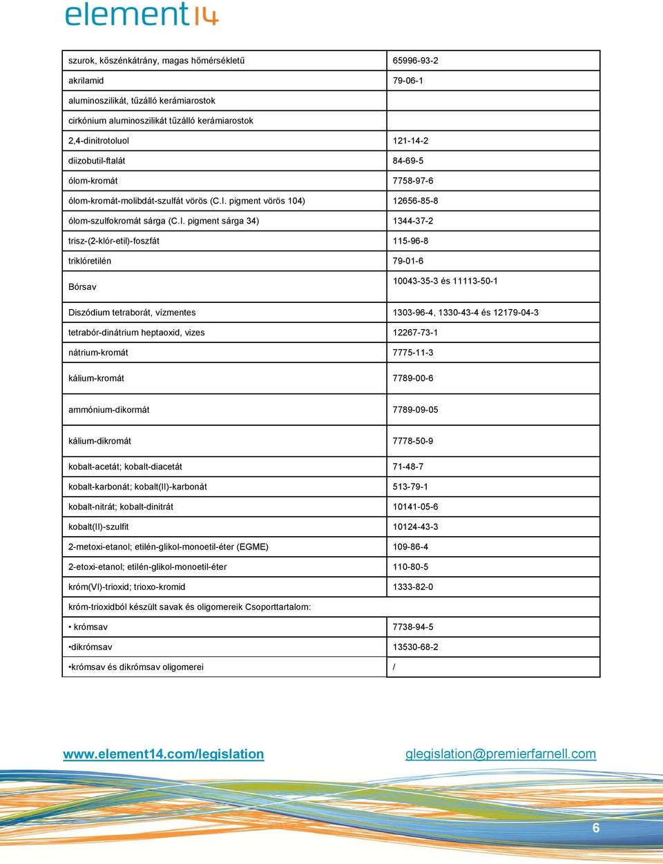 pigment vörös 104) 12656-85-8 ólom-szulfokromát sárga (C.I.