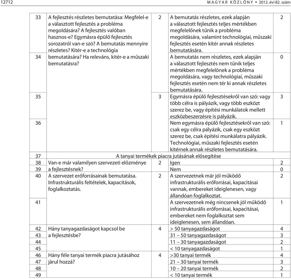 2 A bemutatás részletes, ezek alapján a választott fejlesztés teljes mértékben megfelelõnek tûnik a probléma megoldására, valamint technológiai, mûszaki fejlesztés esetén kitér annak részletes