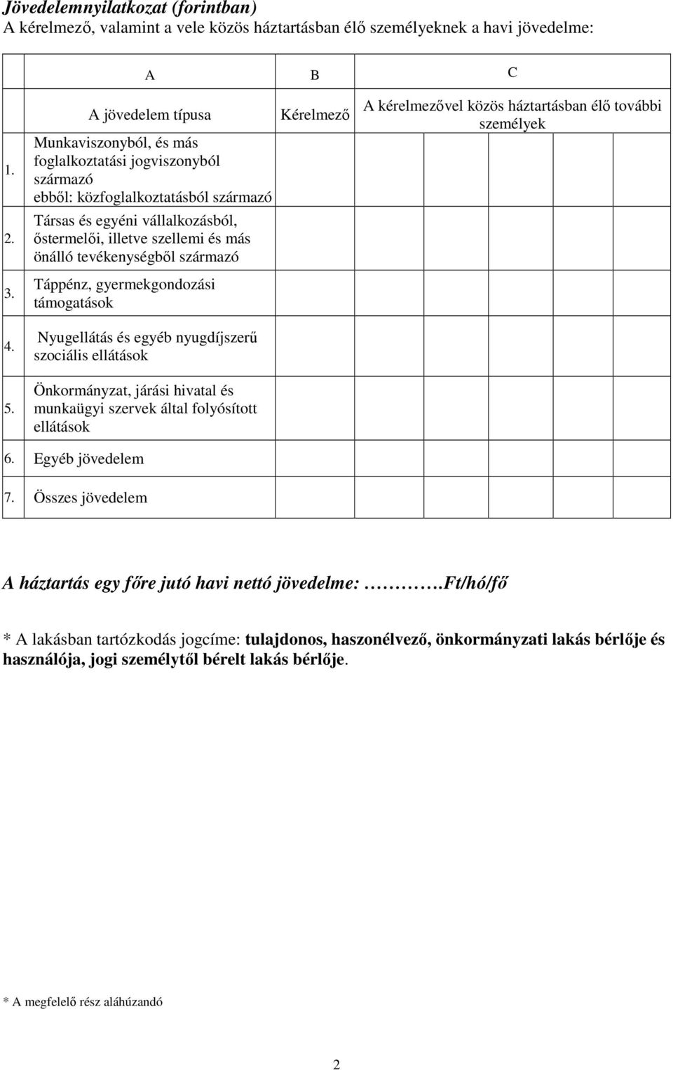 tevékenységből származó Táppénz, gyermekgondozási támogatások Nyugellátás és egyéb nyugdíjszerű szociális ellátások Önkormányzat, járási hivatal és munkaügyi szervek által folyósított ellátások