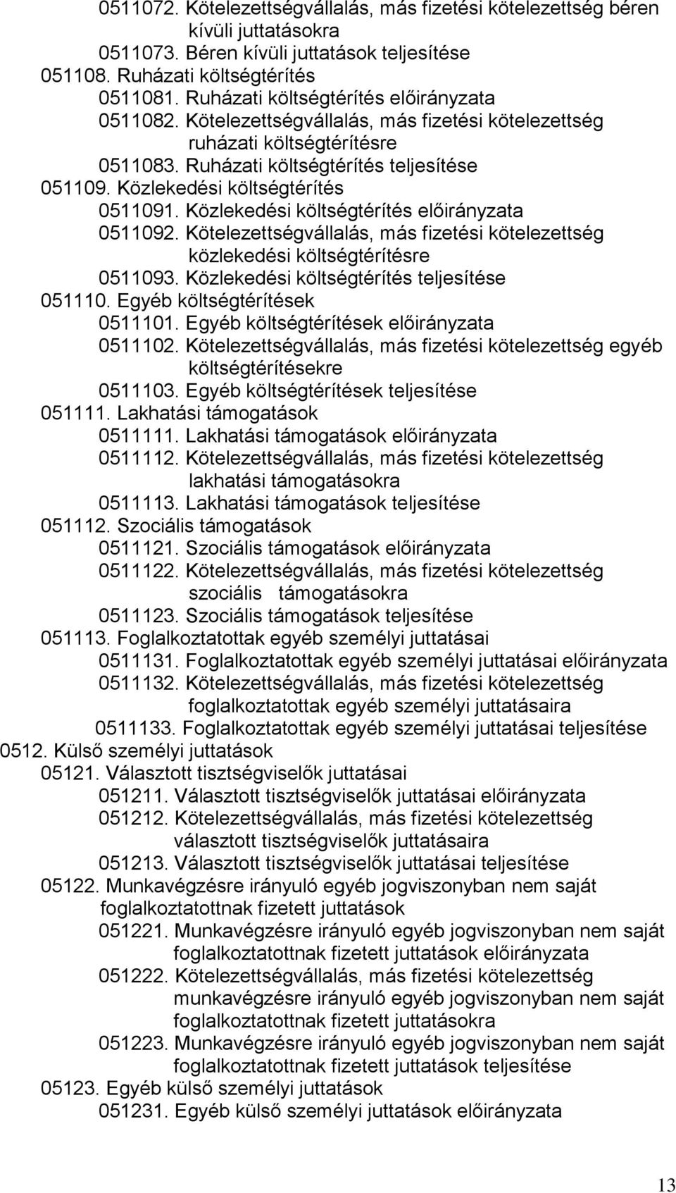 Közlekedési költségtérítés 0511091. Közlekedési költségtérítés előirányzata 0511092. Kötelezettségvállalás, más fizetési kötelezettség közlekedési költségtérítésre 0511093.