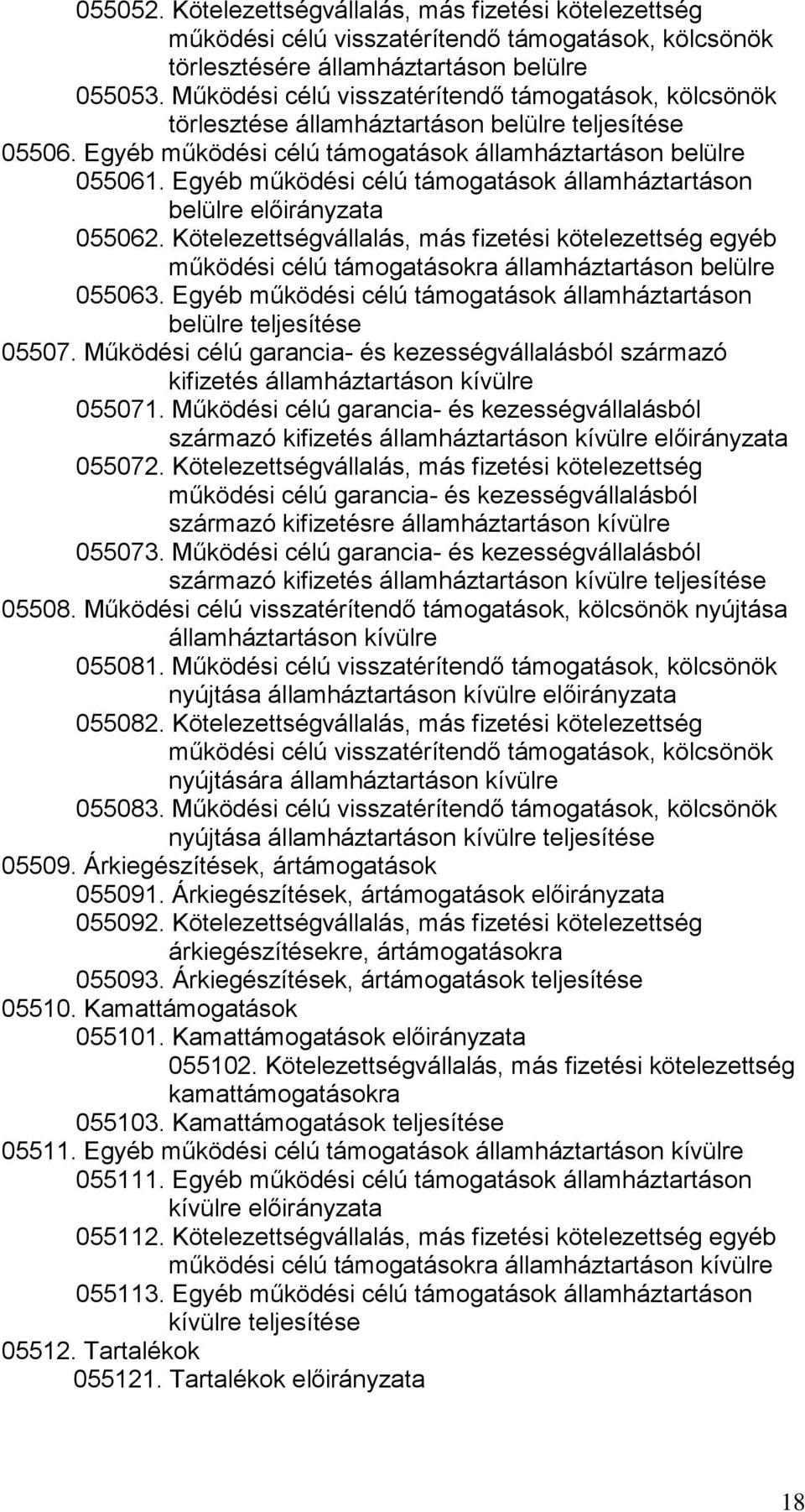 Egyéb működési célú támogatások államháztartáson belülre előirányzata 055062. Kötelezettségvállalás, más fizetési kötelezettség egyéb működési célú támogatásokra államháztartáson belülre 055063.