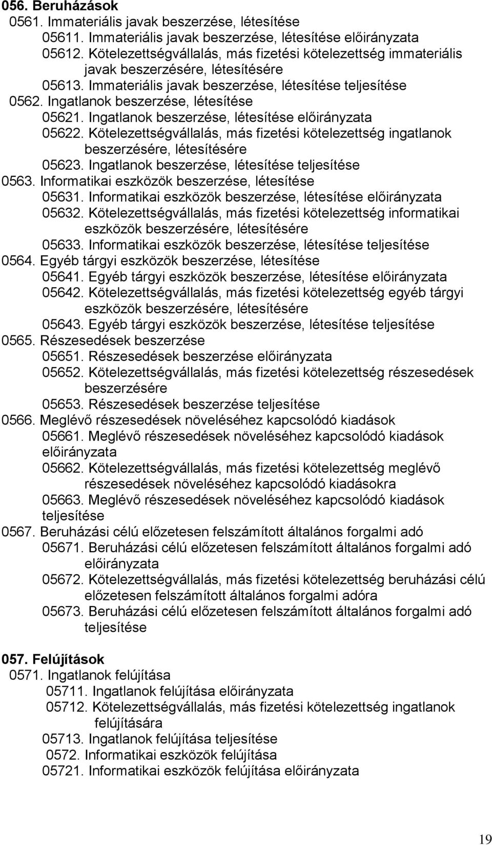 Ingatlanok beszerzése, létesítése 05621. Ingatlanok beszerzése, létesítése előirányzata 05622. Kötelezettségvállalás, más fizetési kötelezettség ingatlanok beszerzésére, létesítésére 05623.