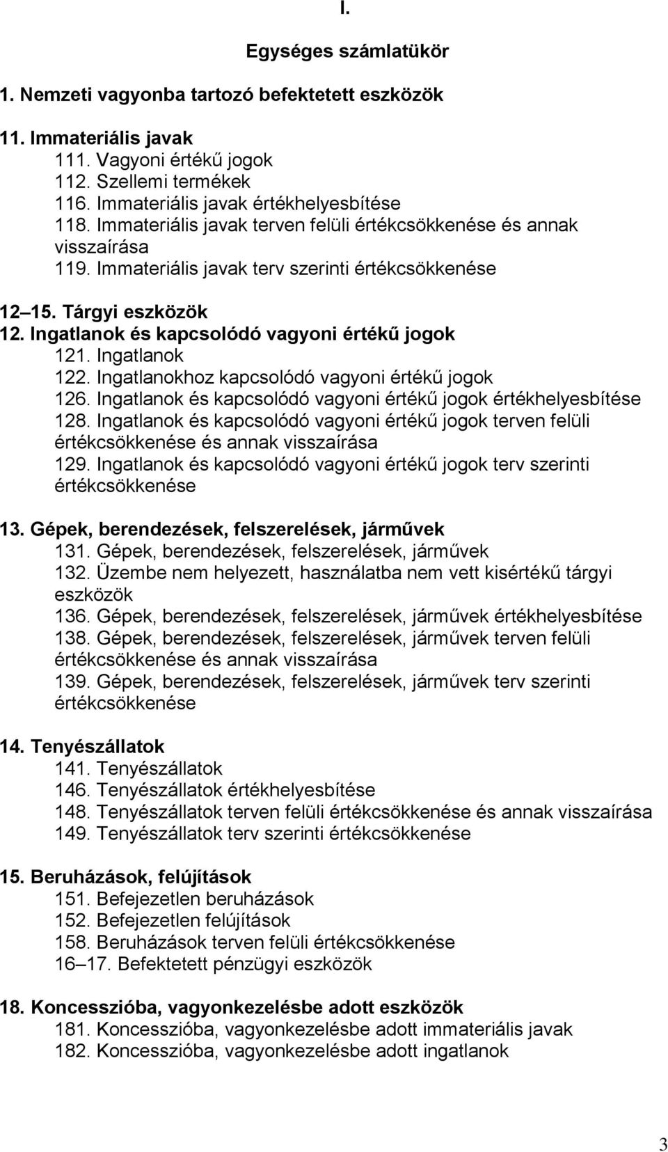 Ingatlanok és kapcsolódó vagyoni értékű jogok 121. Ingatlanok 122. Ingatlanokhoz kapcsolódó vagyoni értékű jogok 126. Ingatlanok és kapcsolódó vagyoni értékű jogok értékhelyesbítése 128.