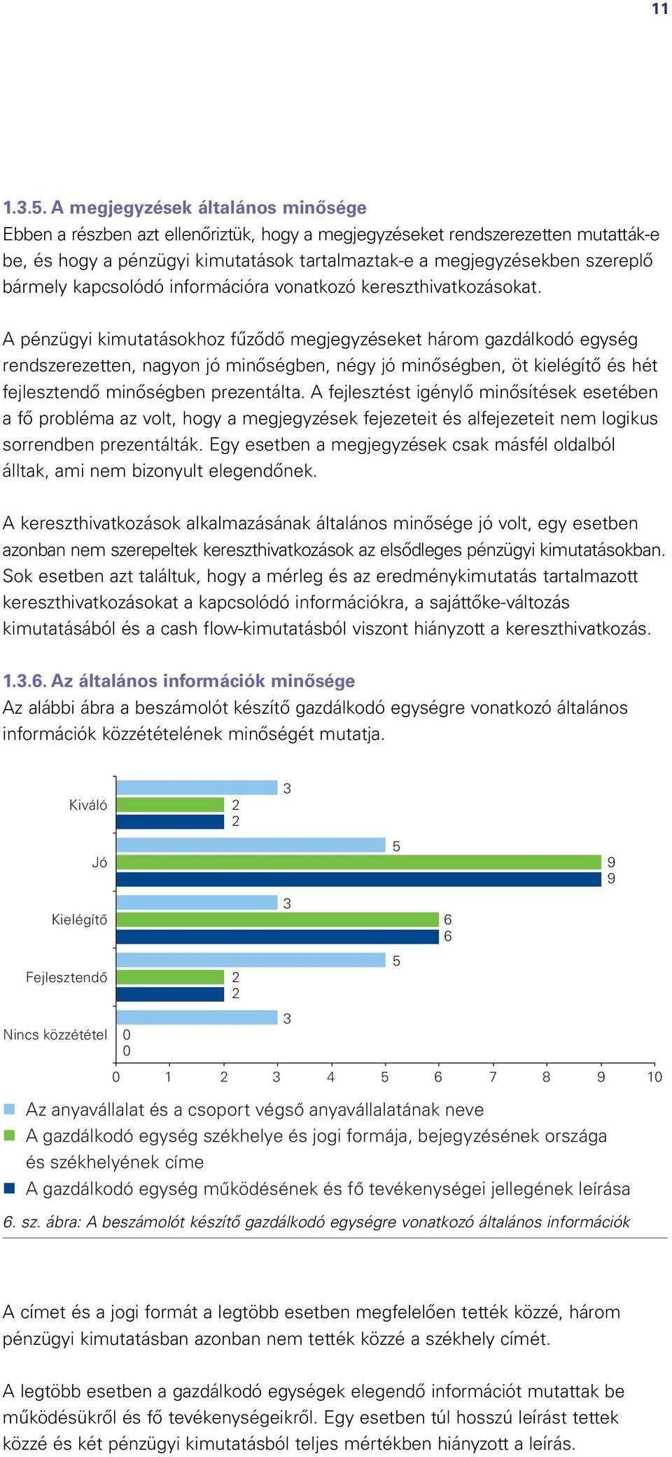 A pénzügyi kimutatásokhoz fűződő megjegyzéseket három gazdálkodó egység rendszerezetten, nagyon jó minőségben, négy jó minőségben, öt kielégítő és hét fejlesztendő minőségben prezentálta.