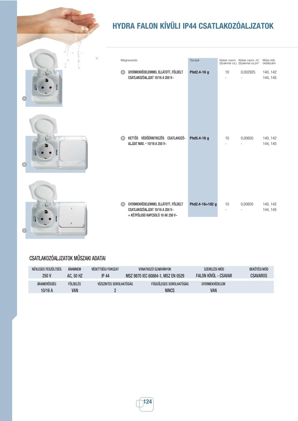 4-16 g 10 0,00605 140, 142 - - 144, 145 B C GYERMEKVÉDELEMMEL ELLÁTOTT, FÖLDELT CSTLKOZÓLJZT 10/16 250 V~ + KÉTPÓLUSÚ KPCSOLÓ 10 X 250 V~ Phd2.