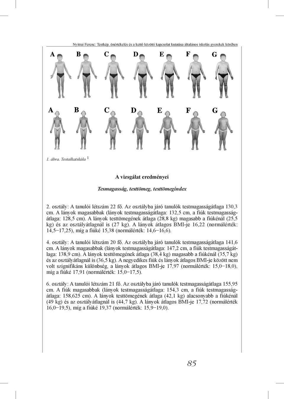 A lányok testtömegének átlaga (28,8 kg) magasabb a fiúkénál (25,5 kg) és az osztályátlagnál is (27 kg).