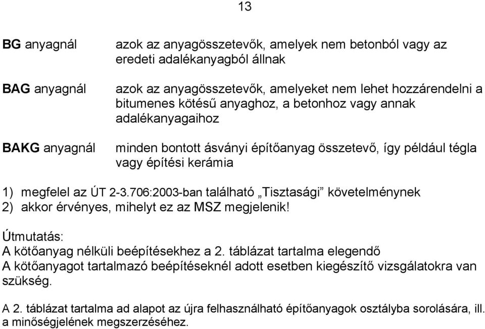 706:2003-ban található Tisztasági követelménynek 2) akkor érvényes, mihelyt ez az MSZ megjelenik! Útmutatás: A kötőanyag nélküli beépítésekhez a 2.