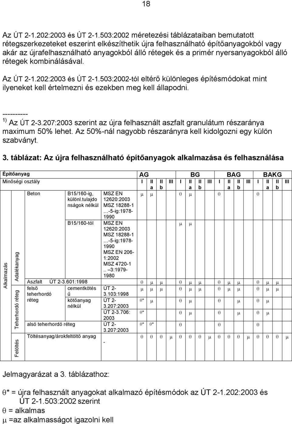 nyersanyagokból álló rétegek kombinálásával. Az ÚT 2-1.202:2003 és ÚT 2-1.503:2002-tól eltérő különleges építésmódokat mint ilyeneket kell értelmezni és ezekben meg kell állapodni.