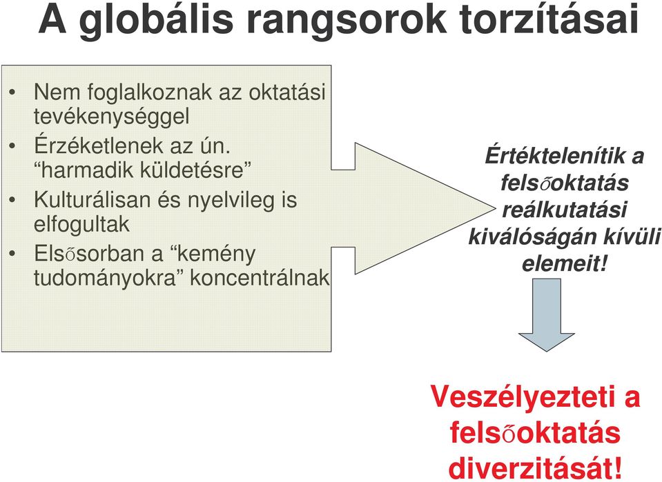 harmadik küldetésre Kulturálisan és nyelvileg is elfogultak Els sorban a