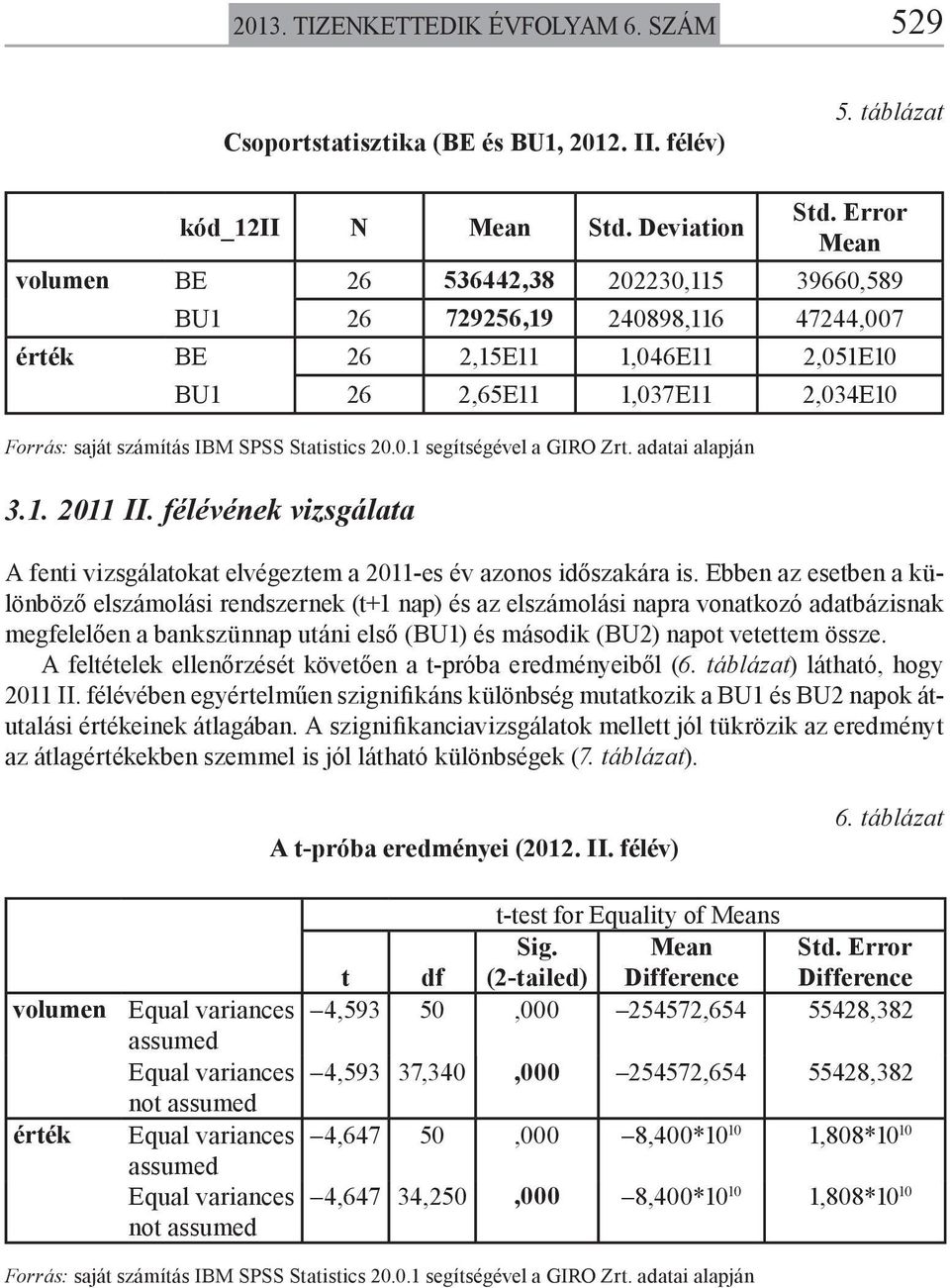 Statistics 20.0.1 segítségével a GIRO Zrt. adatai alapján 3.1. 2011 II. félévének vizsgálata A fenti vizsgálatokat elvégeztem a 2011-es év azonos időszakára is.