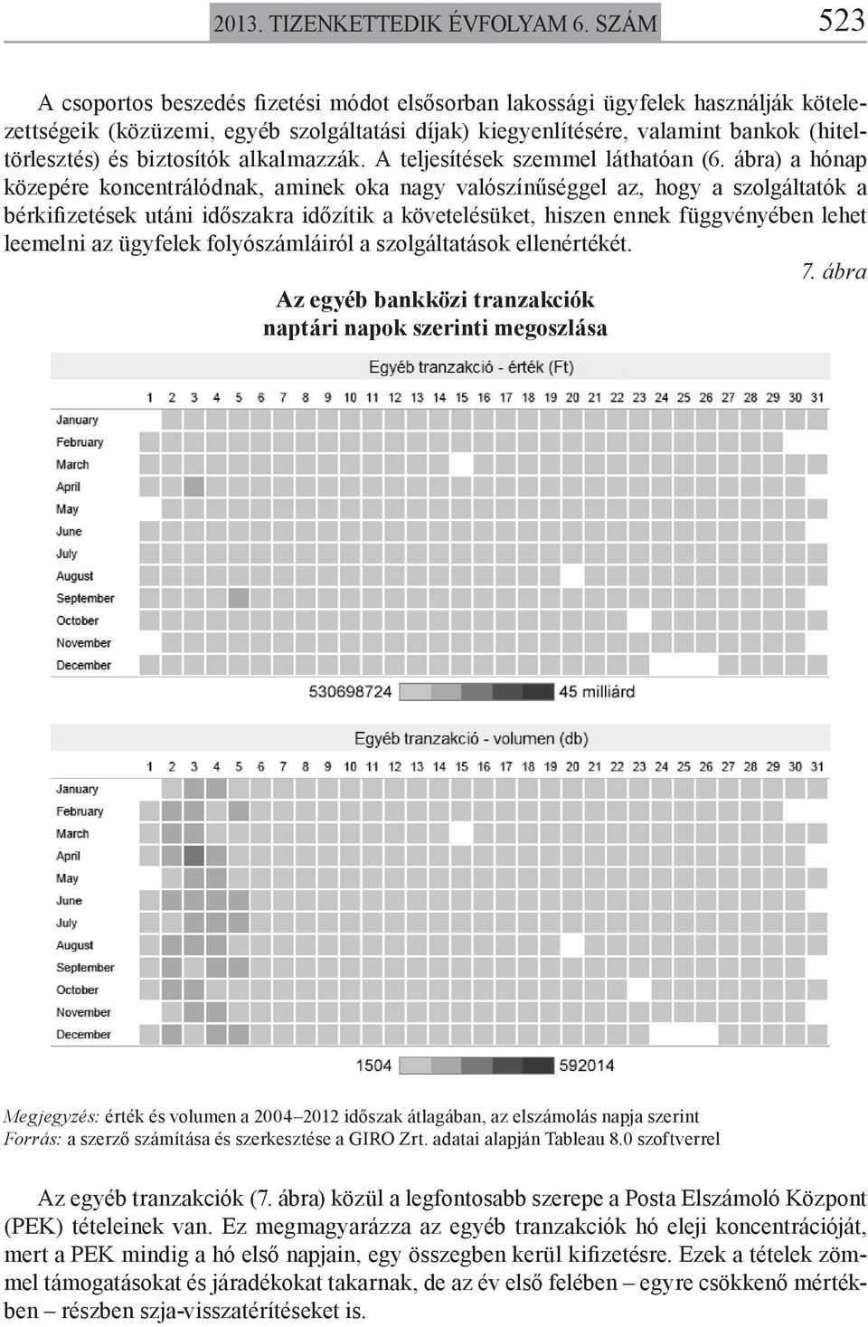 biztosítók alkalmazzák. A teljesítések szemmel láthatóan (6.