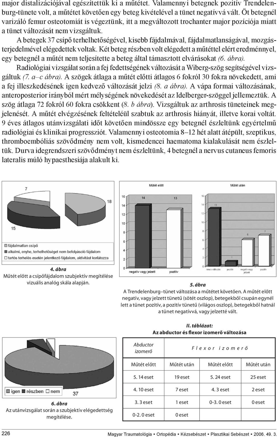 A betegek 37 csípő terhelhetőségével, kisebb fájdalmával, fájdalmatlanságával, mozgásterjedelmével elégedettek voltak.