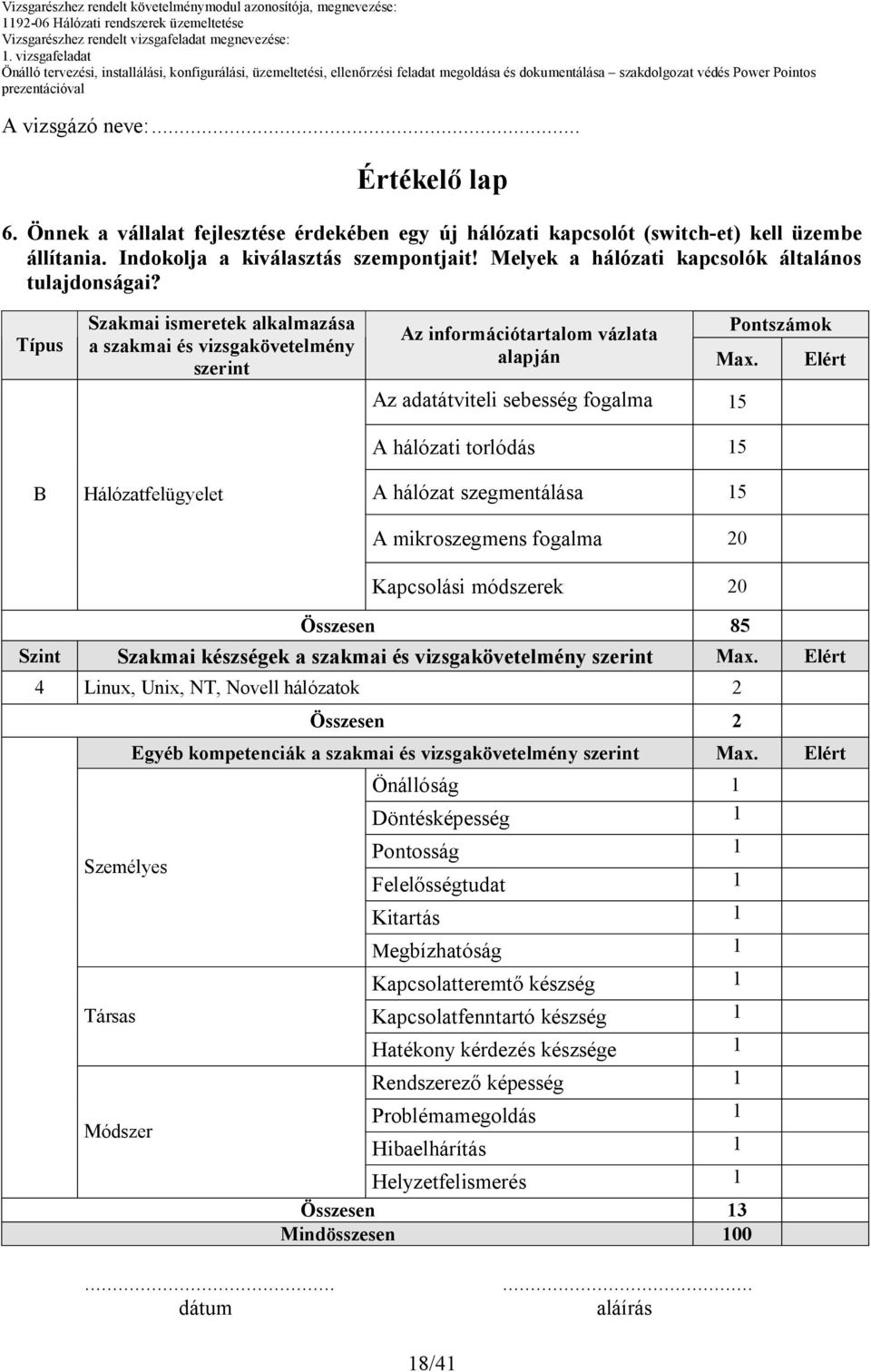 Elért Az adatátviteli sebesség fogalma 15 A hálózati torlódás 15 A hálózat szegmentálása 15 A mikroszegmens fogalma 20 Kapcsolási módszerek 20 Összesen 85 Szint Szakmai készségek a szakmai és