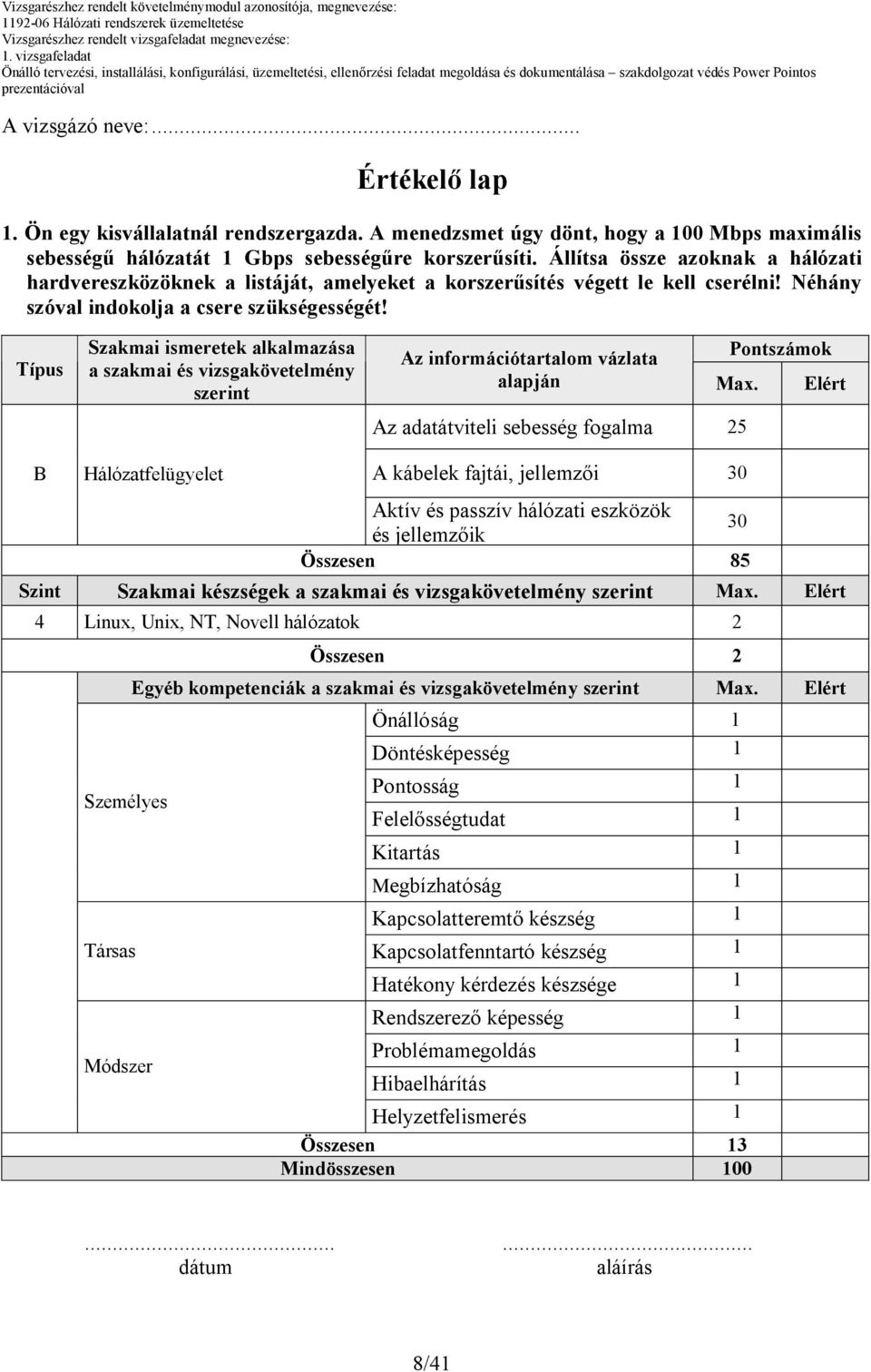 Típus Szakmai ismeretek alkalmazása a szakmai és vizsgakövetelmény szerint Az információtartalom vázlata Pontszámok alapján Max.