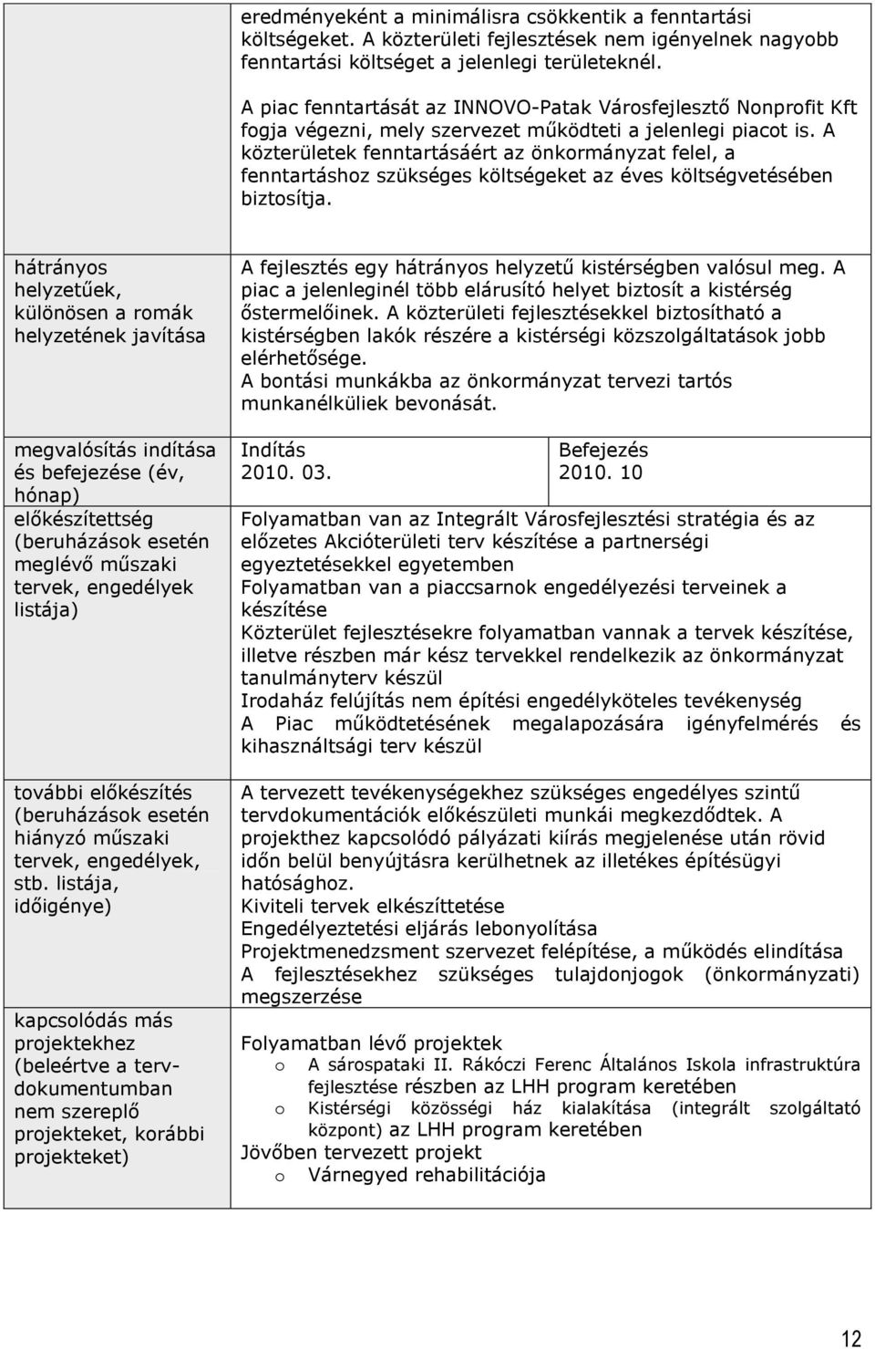 A közterületek fenntartásáért az önkrmányzat felel, a fenntartáshz szükséges költségeket az éves költségvetésében biztsítja.