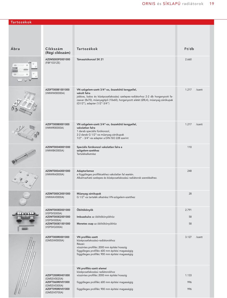 (10x60), horganyzott alátét (Ø8,4), műanyag zárókupak (G1/2 ), adapter (1/2-3/4 ) 1.