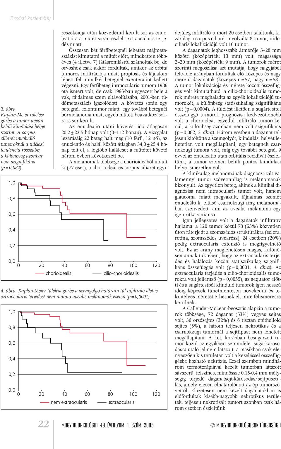 ábra. Kaplan-Meier túlélési görbe a szemgolyó határain túl infiltráló illetve extraocularis terjedést nem mutató uveális melanomák esetén (p=0,0001) 1,0 0,8 0,6 0,4 0,2 0,0 0 20 40 60 80 100 120 nem