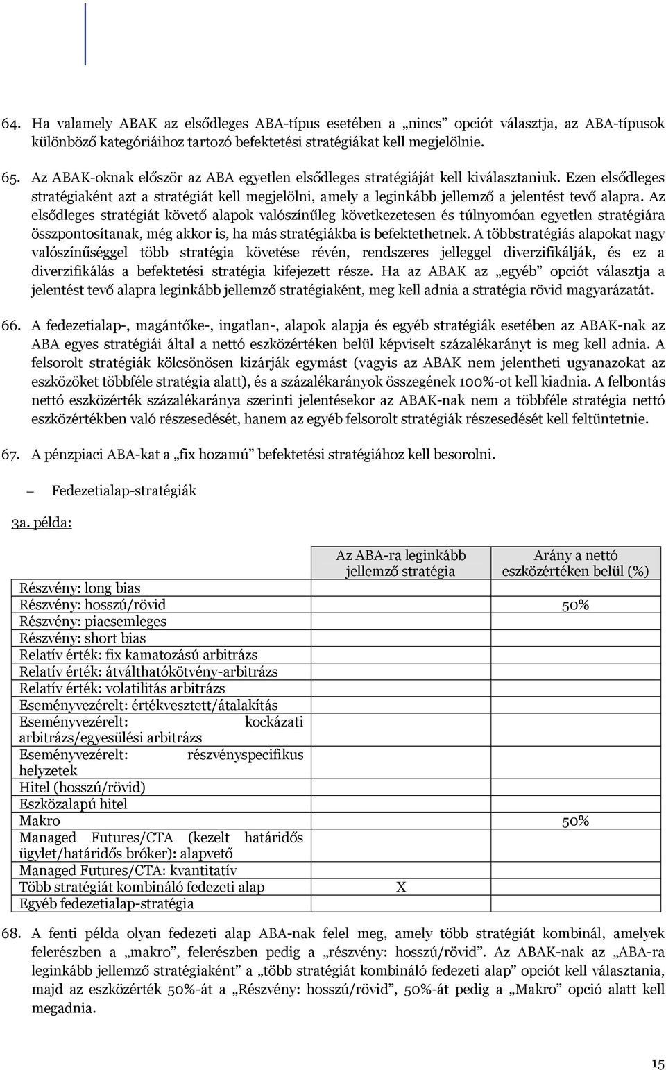 Az elsődleges stratégiát követő alapok valószínűleg következetesen és túlnyomóan egyetlen stratégiára összpontosítanak, még akkor is, ha más stratégiákba is befektethetnek.