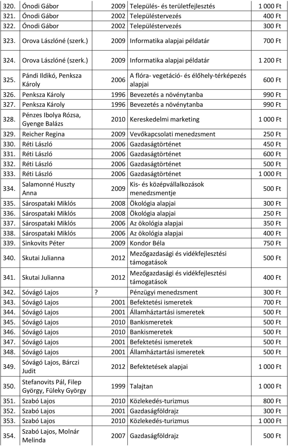Pándi Ildikó, Penksza Károly 2006 A flóra- vegetáció- és élőhely-térképezés alapjai 600 Ft 326. Penksza Károly 1996 Bevezetés a növénytanba 990 Ft 327.