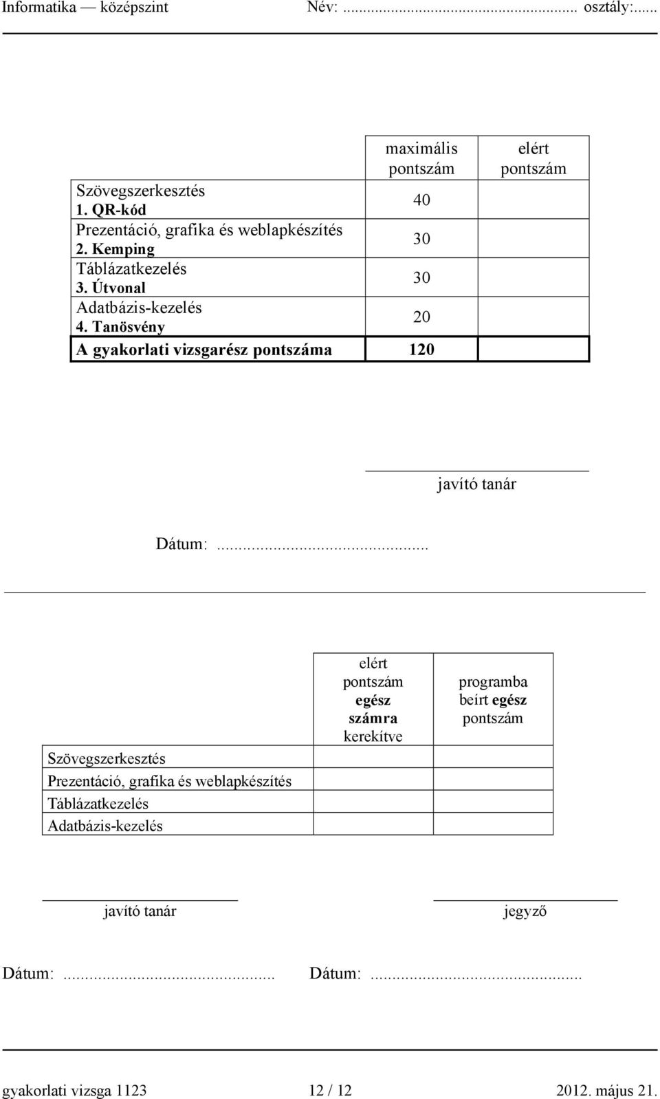 .. Szövegszerkesztés Prezentáció, grafika és weblapkészítés Táblázatkezelés Adatbázis-kezelés elért pontszám egész számra