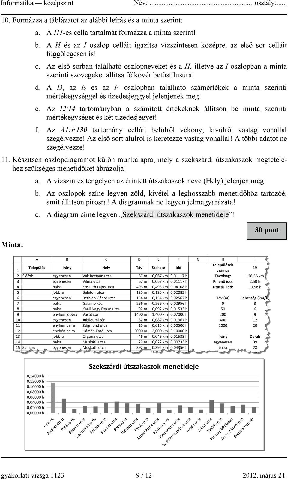 d. A D, az E és az F oszlopban található számértékek a minta szerinti mértékegységgel és tizedesjeggyel jelenjenek meg! e.