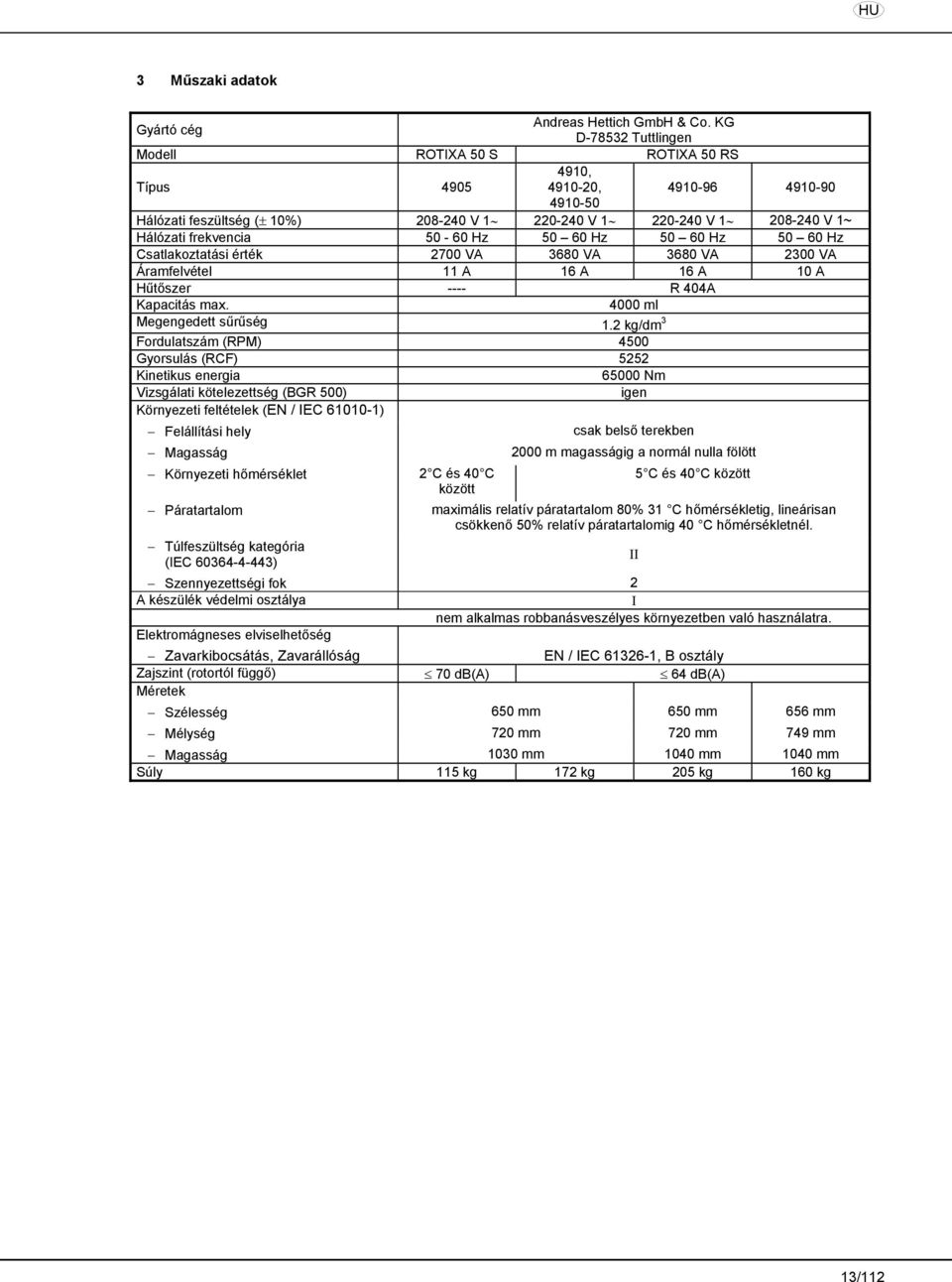 50-60 Hz 50 60 Hz 50 60 Hz 50 60 Hz Csatlakoztatási érték 2700 VA 3680 VA 3680 VA 2300 VA Áramfelvétel 11 A 16 A 16 A 10 A Hűtőszer ---- R 404A Kapacitás max. 4000 ml Megengedett sűrűség 1.