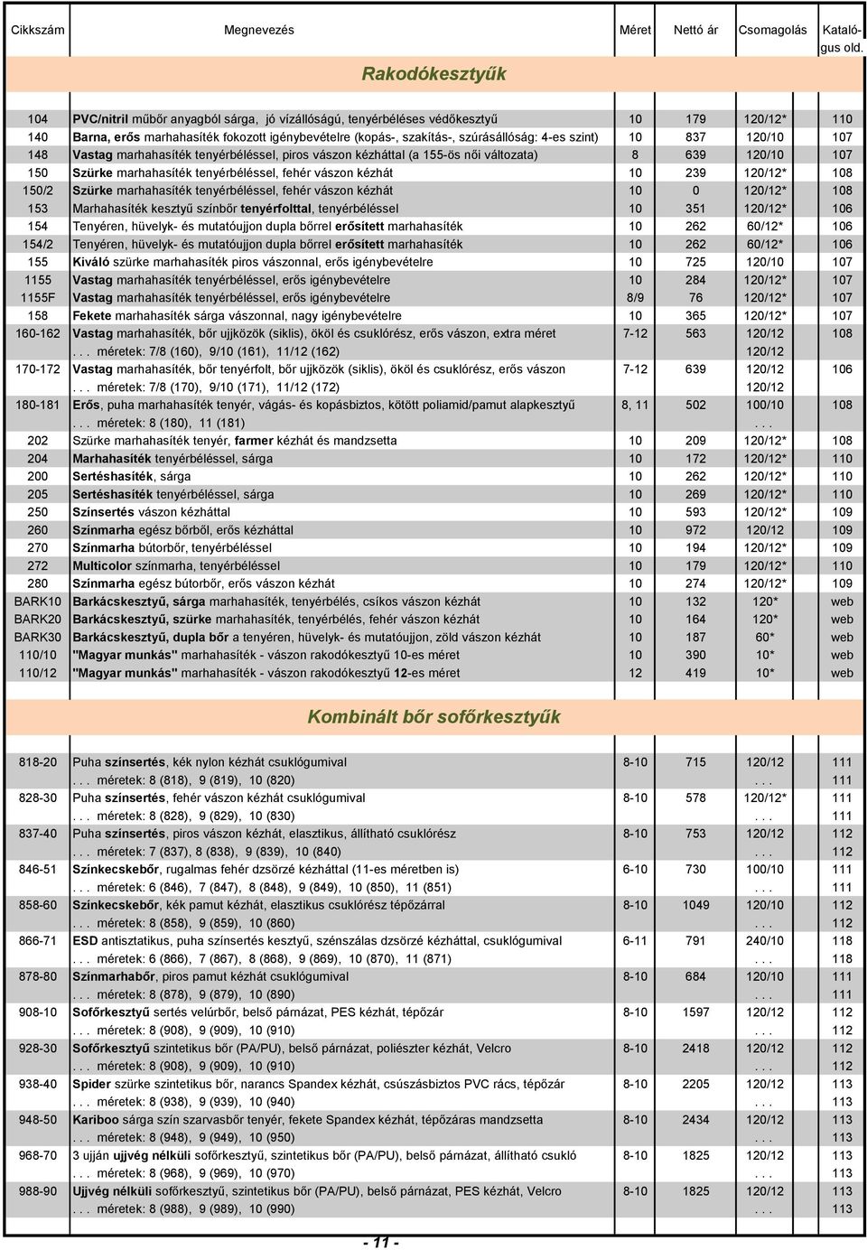 vászon kézhát 10 239 120/12* 108 150/2 Szürke marhahasíték tenyérbéléssel, fehér vászon kézhát 10 0 120/12* 108 153 Marhahasíték kesztyű színbőr tenyérfolttal, tenyérbéléssel 10 351 120/12* 106 154